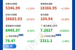 活塞赛季前28场2胜26负平历史第三差 仅好于骑士和76人的1胜27负